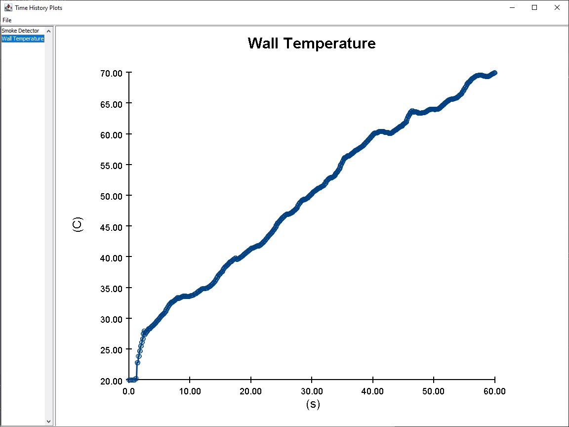 pyro tutorial fundamentals layered wall temperature