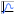pyro ui icon plots
