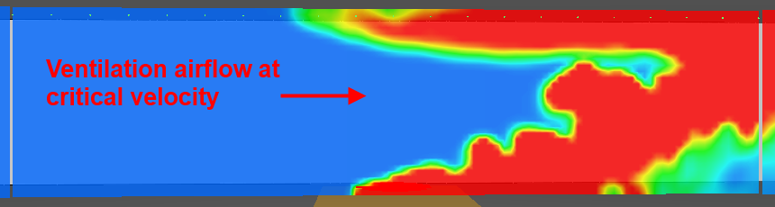pyro scrn critvel temp contour critical velocity