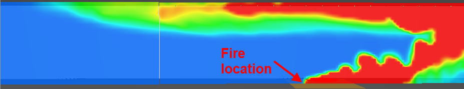 pyro scrn critvel temp contour critical velocity hrr 1