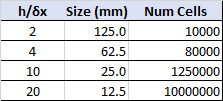 excel scrn jet fan mesh size