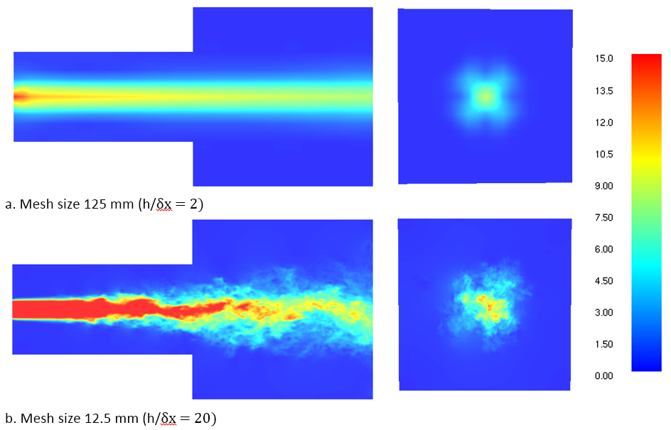 results scrn jet fan velocity contours
