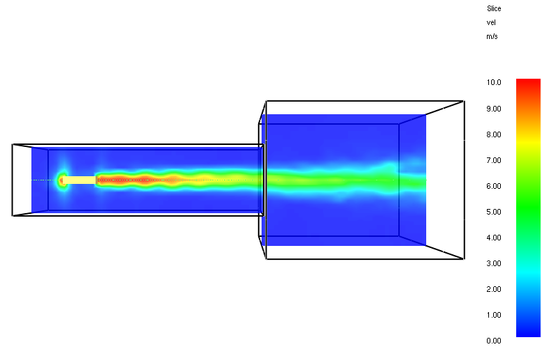 results jet fan hvac contours
