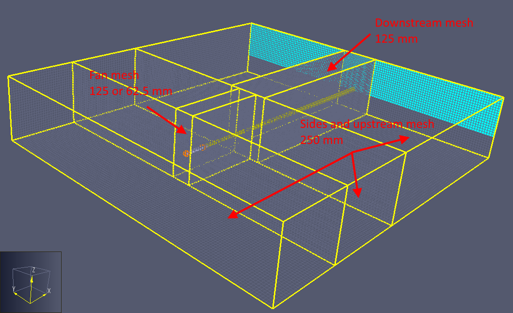 pyro scrn jet fan experiment mesh