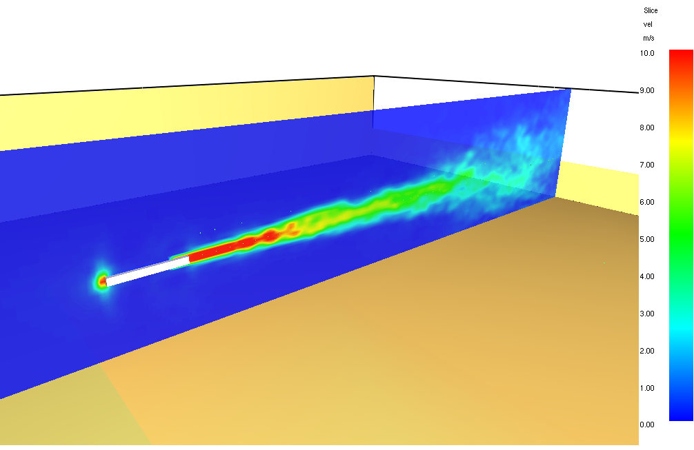 results scrn jet experiment velocity