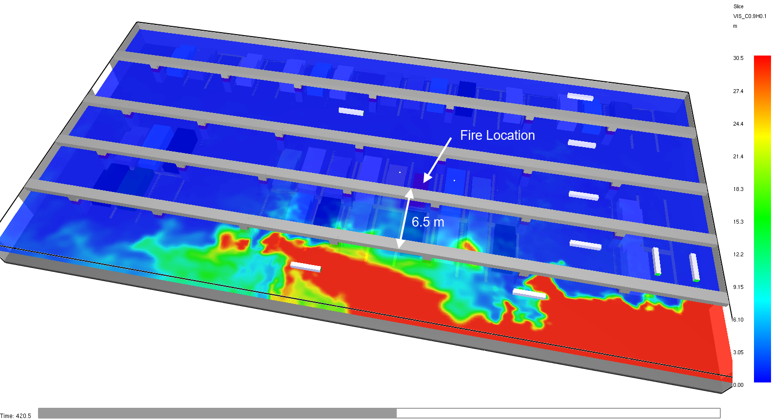 results scrn jet redesign visibility