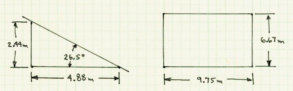 plot solar panel roof dimensions