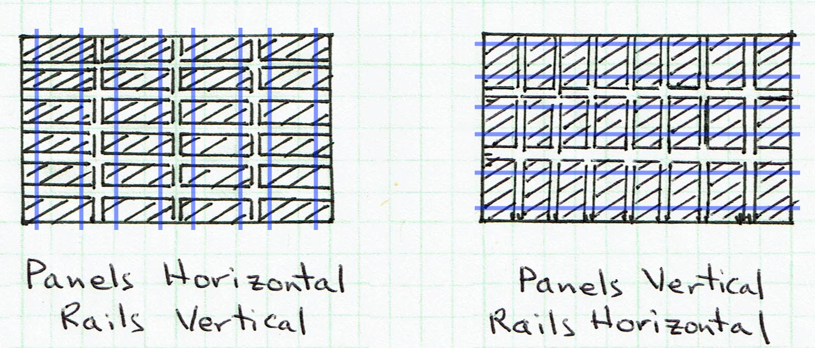plot solar panel layout options