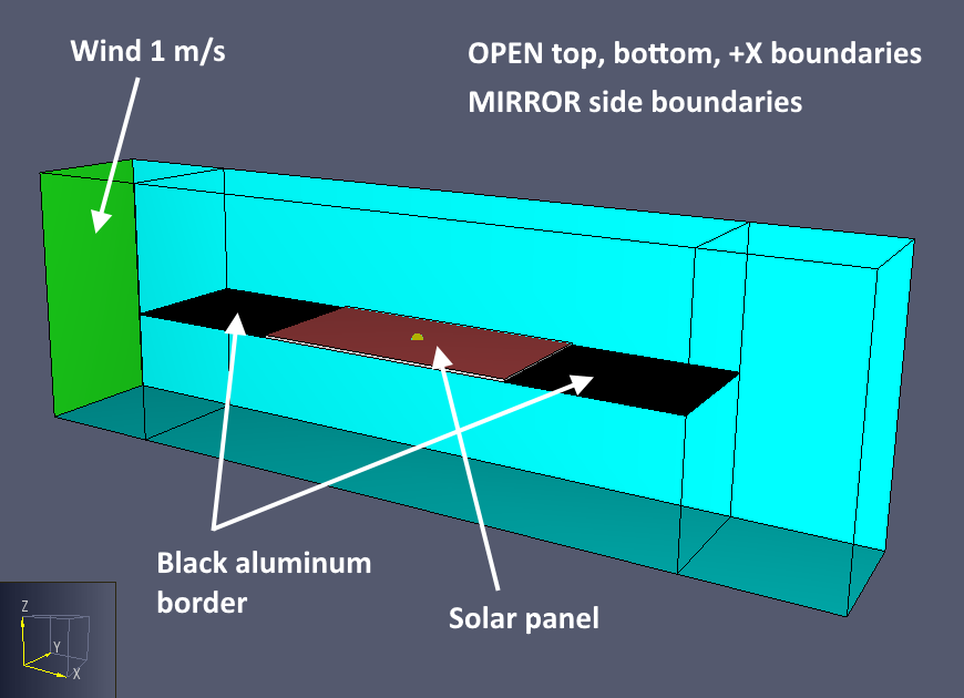 pyro scrn solar panel iec 61215 model