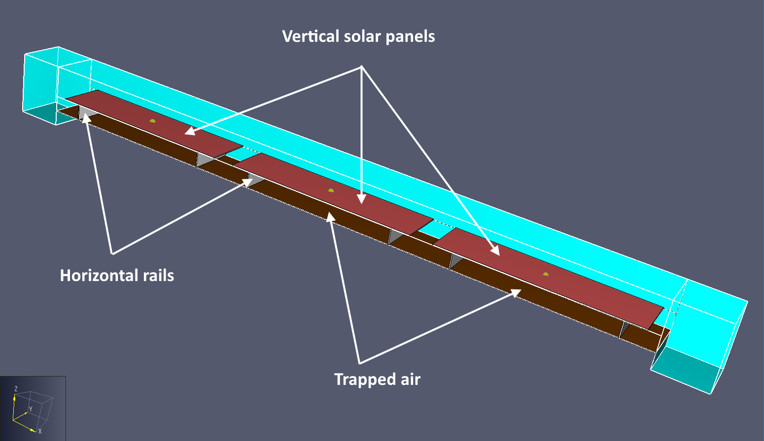 pyro scrn solar panel horizontal model
