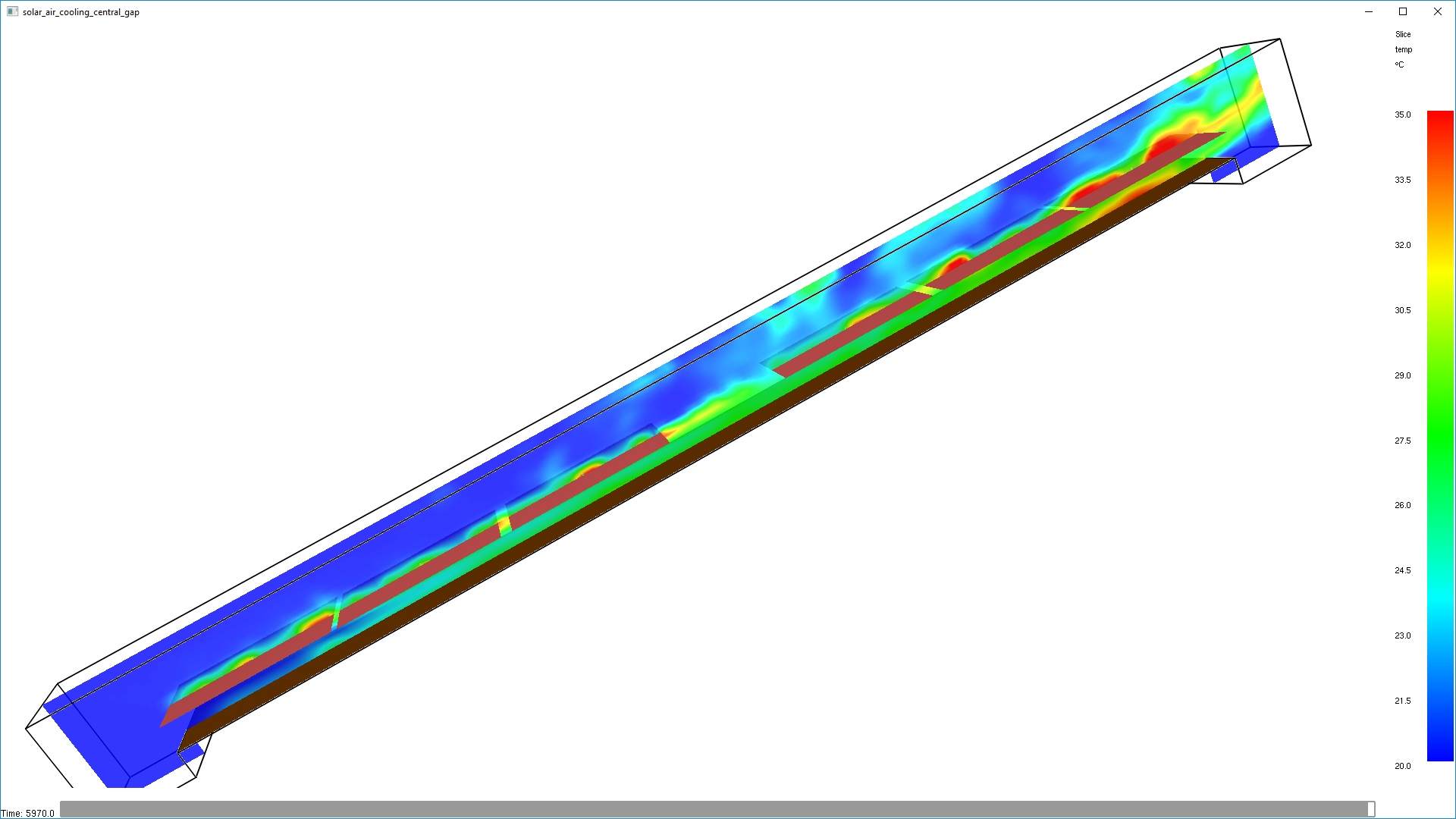 results scrn solar panel temp contours central gap