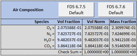 pyro comb spreadsheet input air