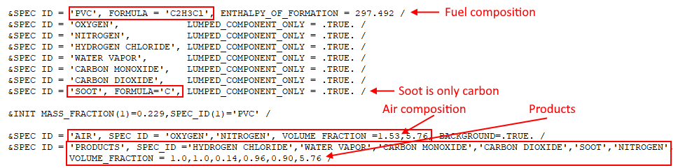 pyro comb calc fds input annotated