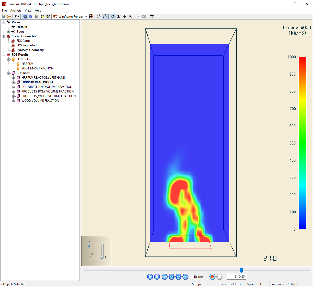 pyro scrn compsto multiple fuels results