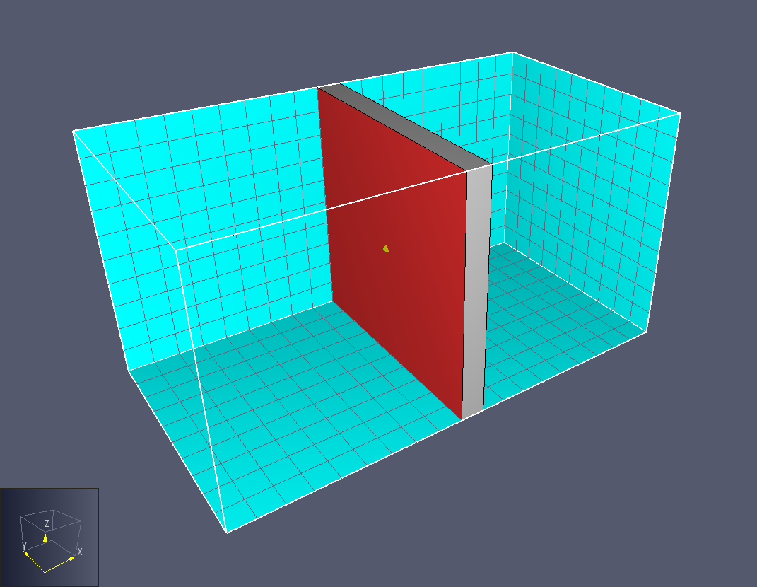 pyro scrn heat conduction model