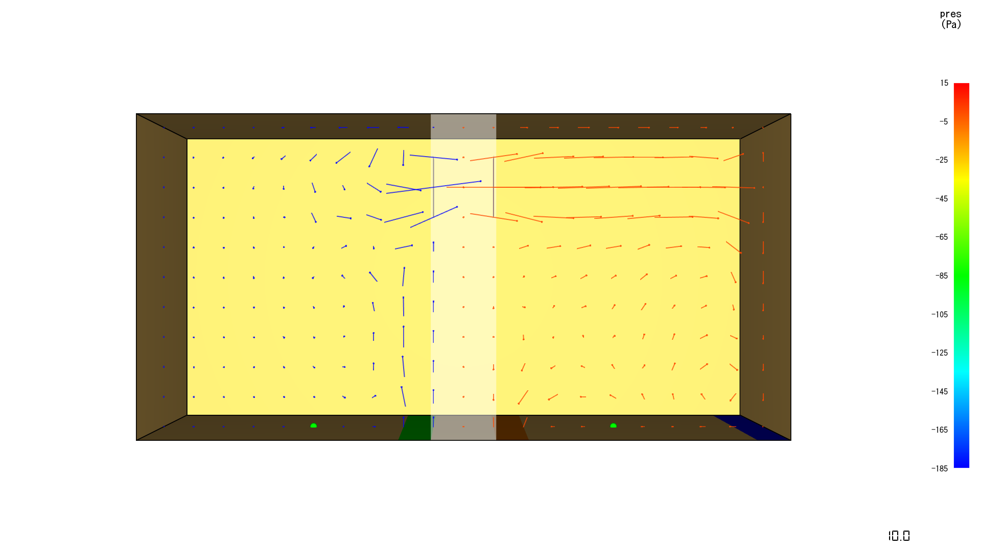 results scrn leakage leak test 2 vel vectors