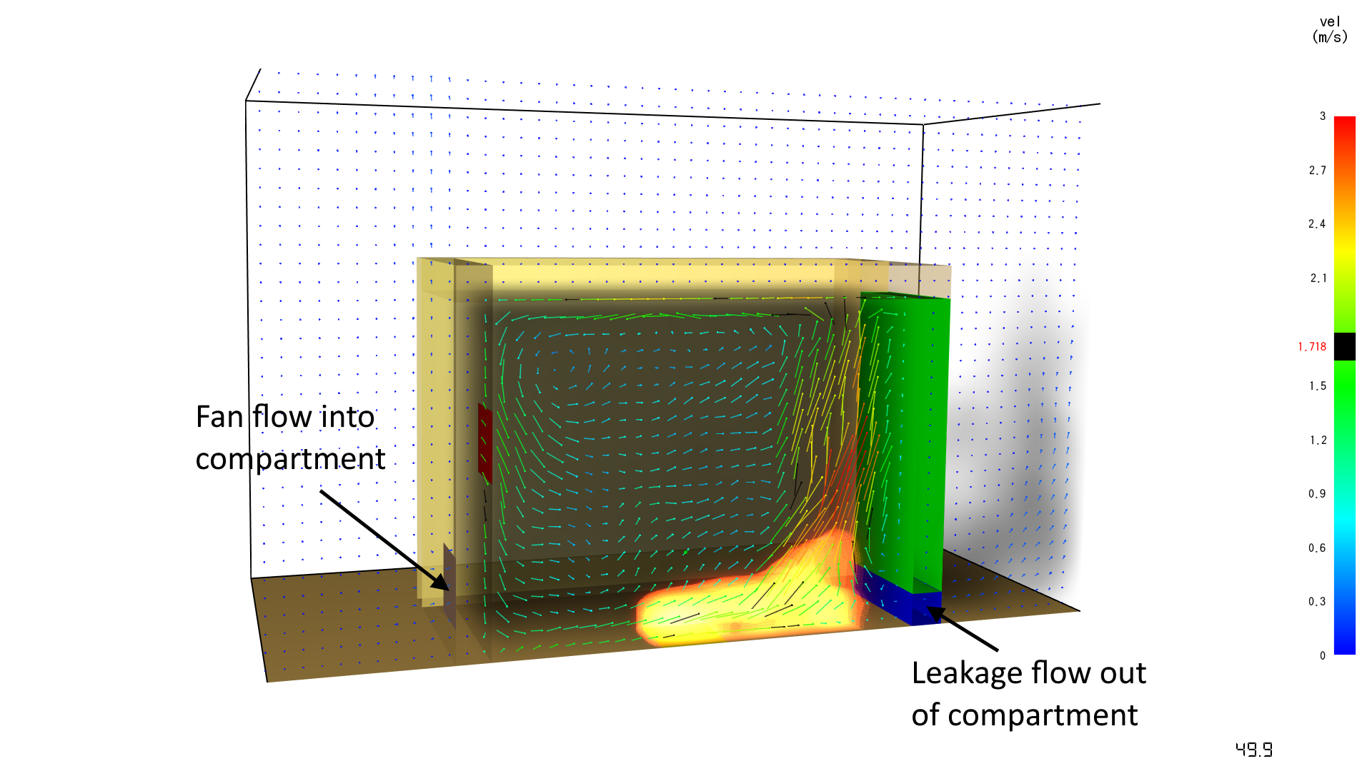 results scrn leakage door crack vel vectors