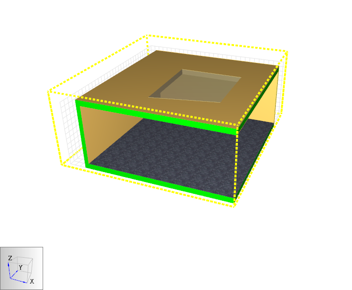 pyro scrn section box enabled