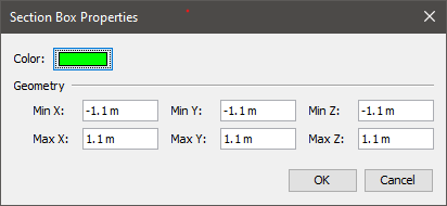 pyro ui dialog section box props